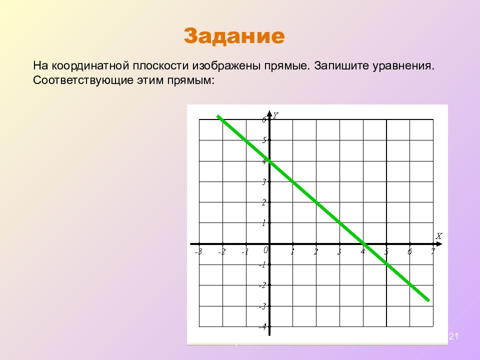 Геометрия 8 класс уравнение прямой презентация