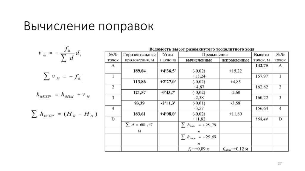 Формула поправки. Формулы для разомкнутого теодолитного хода. Ведомость вычисления высот точек тахеометрического хода. Ведомость вычисления координат геодезия. Ведомость вычисления высот точек нивелирного хода.