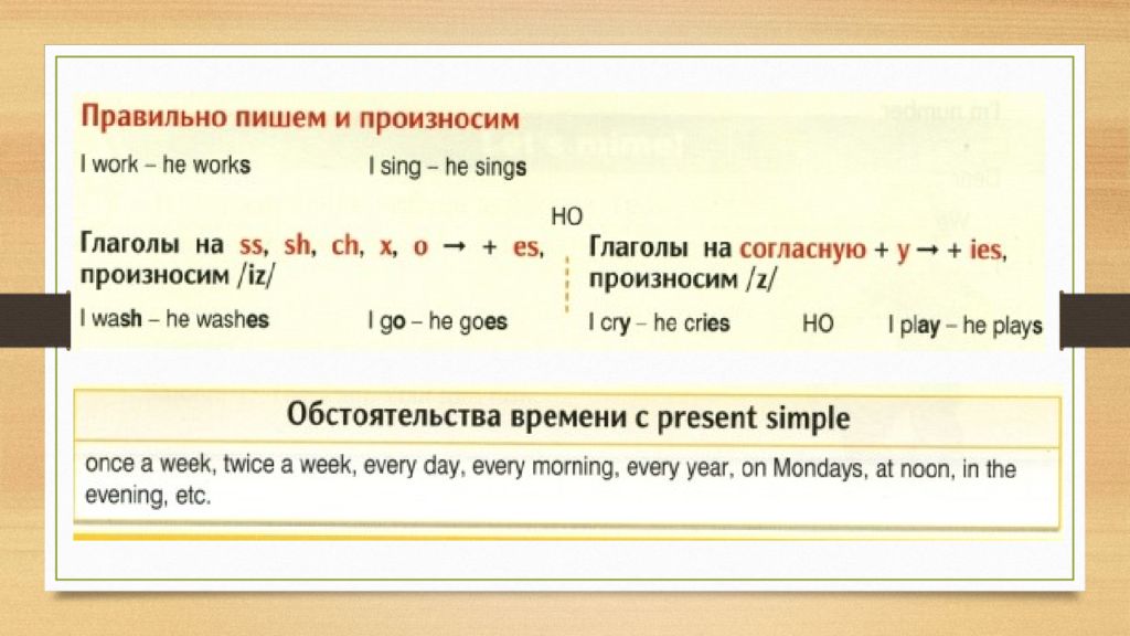 Правильная форма глагола sing