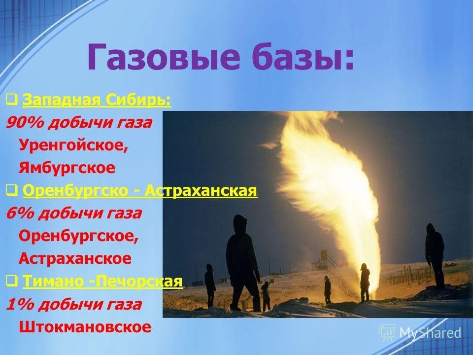 Газовая промышленность презентация