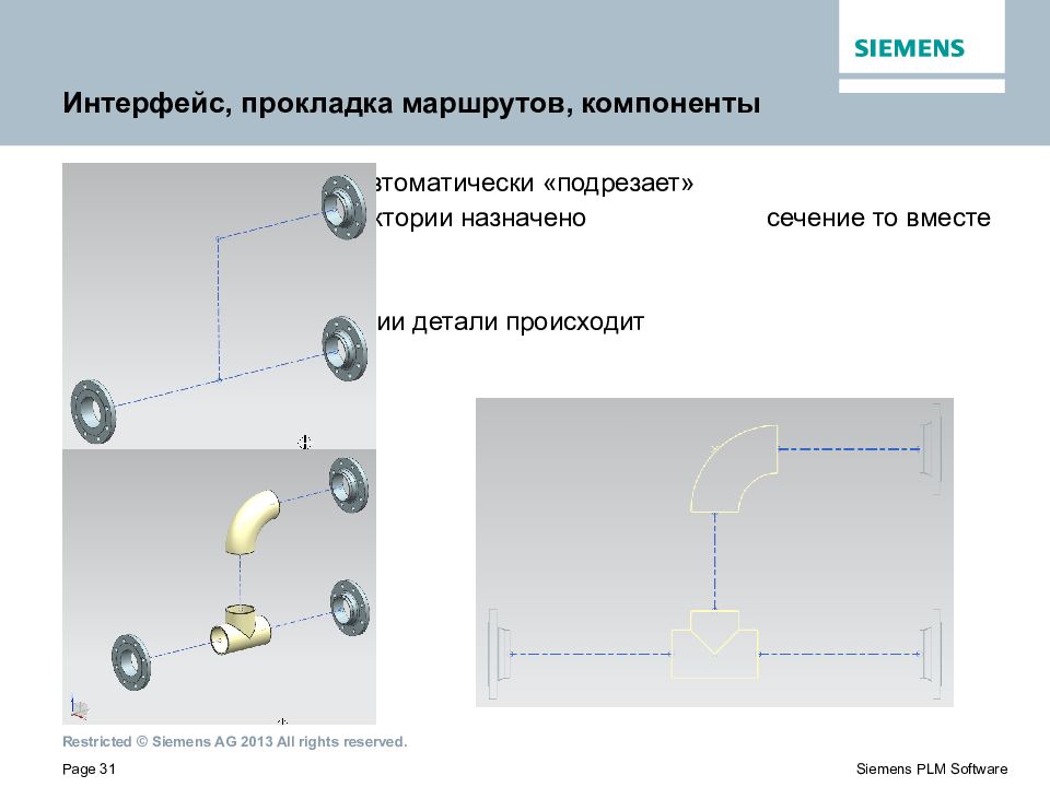 Детали произошедшего. Основные элементы маршрута. Прокладка маршрута Интерфейс. Прокладка Интерфейс линии. Тест прокладывания пути.