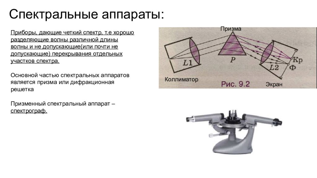 Приборы для спектрального анализа