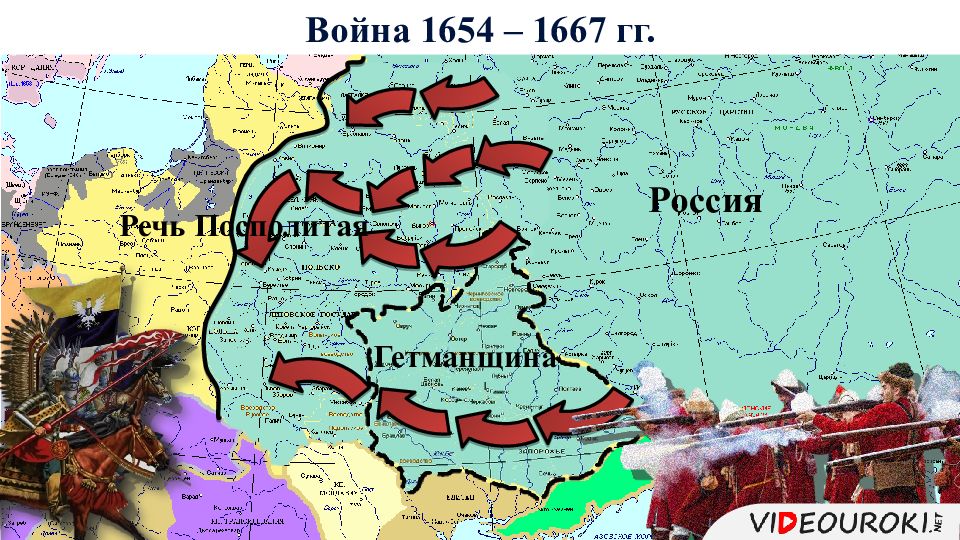 Презентация россия и речь посполитая