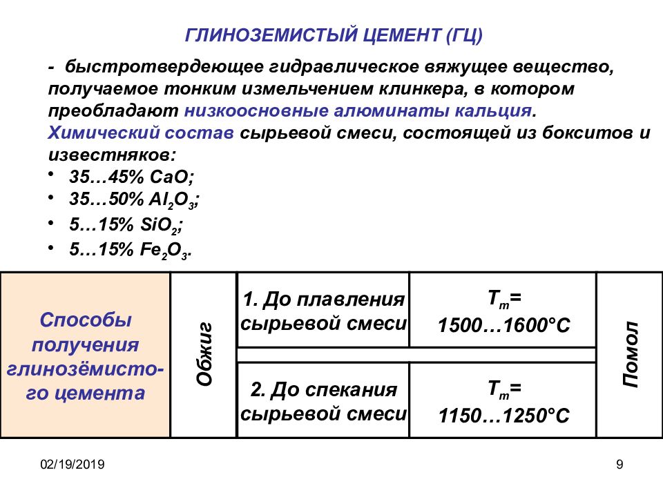 Минеральный состав цемента. Минералогический состав глиноземистого цемента. Глиноземистый цемент состав. Глиноземистый цемент химический и минеральный состав. Химический состав глиноземистого цемента.