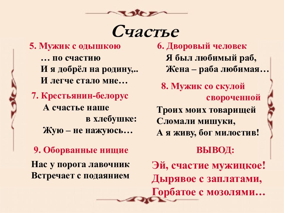 Некрасов кому на руси жить хорошо история создания презентация 10 класс