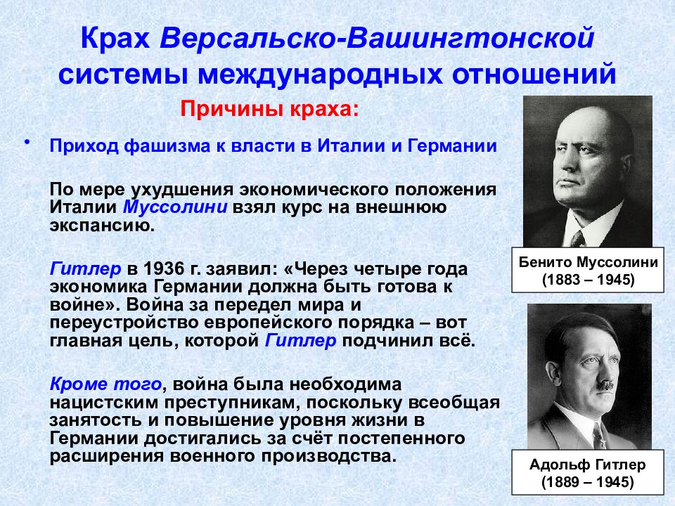 Принципы версальской системы. Версальско-Вашингтонская система международных отношений. Версальско-Вашингтонский договор. Реакция Великобритании на крах Версальско вашингтонской системы. Складывание Версальско-вашингтонской системы мироустройства.