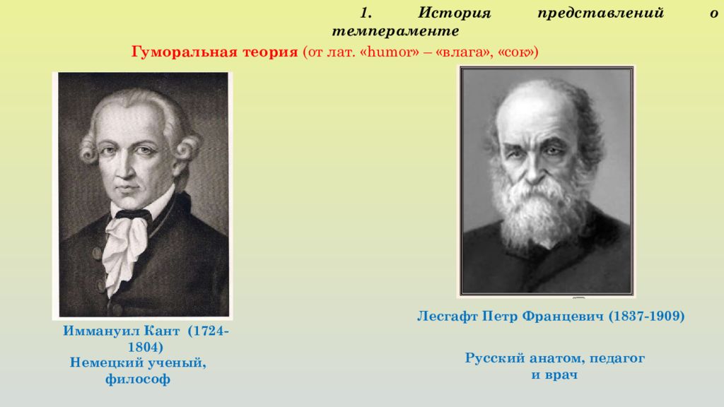 История представлений. Лесгафт темперамент. Гуморальная теория Лесгафт о темпераменте. История представлений о темпераменте. П.Ф Лесгафт темперамент.