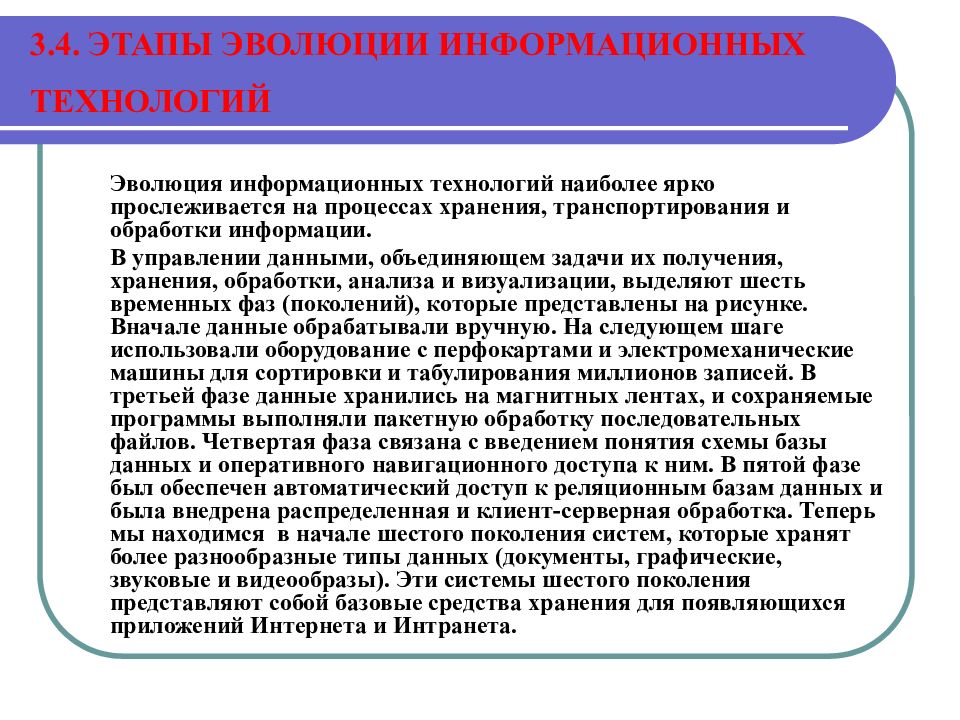 Презентация на тему этапы эволюции информационных технологий