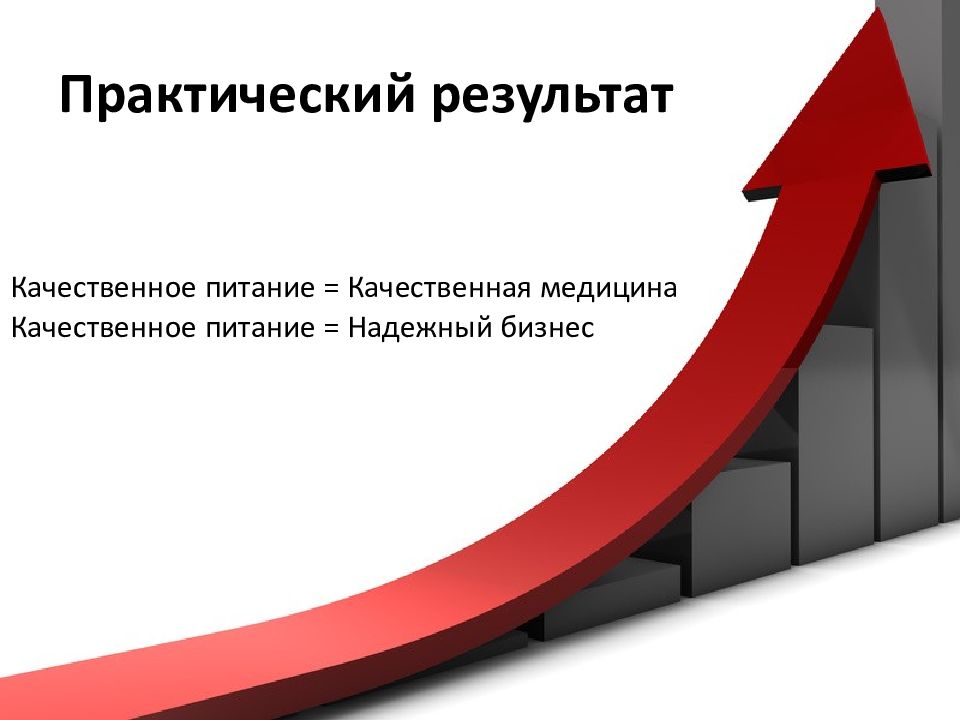 Какие практические результаты. Практический результат. Изменение цен. Метаболомика презентация. Протеомика.