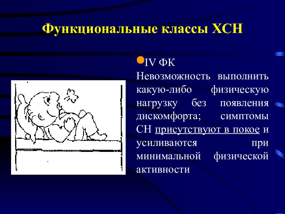 Хроническая сердечная недостаточность презентация