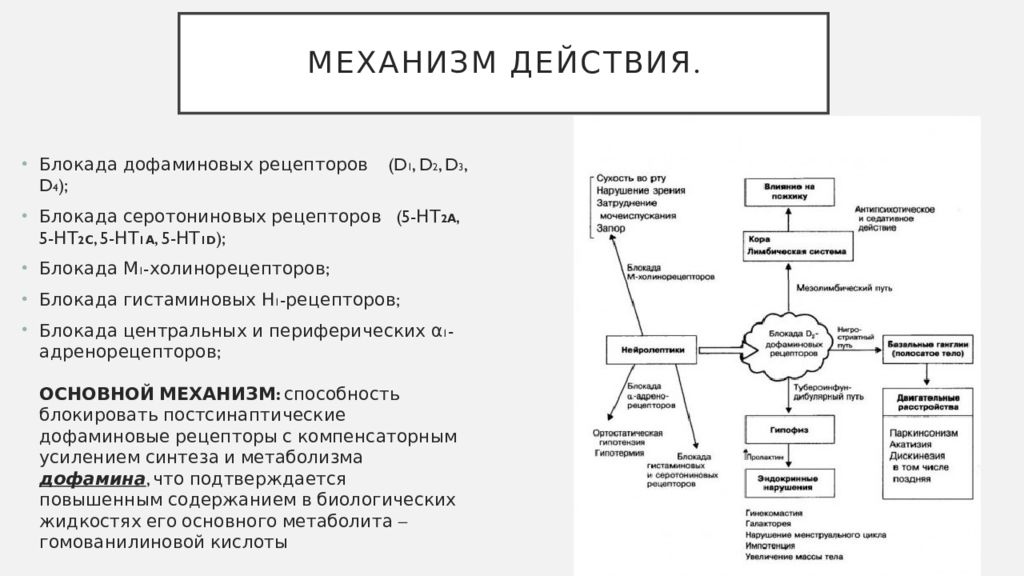 Как слезть с нейролептиков