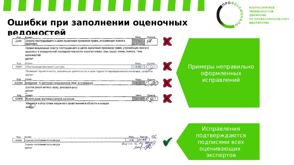 Обучение экспертов Регионального этапа ВЧД «Профессионалы» Компетенция:
