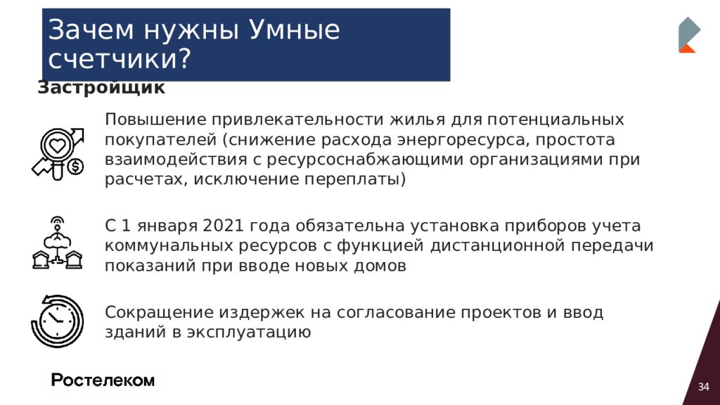 Для чего нужен смарт. Умные счетчики Ростелеком. Функции умного счетчика. Какой алгоритм используется при презентации продукта в Ростелекоме. Зачем нужна карта доступа Ростелеком.