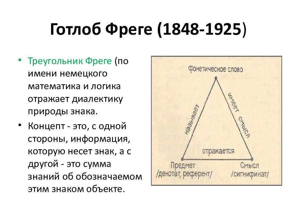 Структура знака. Семиотический треугольник г. Фреге.. Семантический треугольник Готлоба Фреге. Готлоб Фреге основные идеи. Фреге философия.