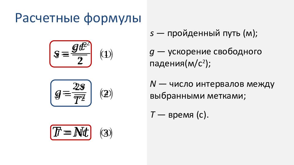 Формула ускорения механика. Формула ускорения. Ускорение формула физика через путь. Формула свободного падения. Формула ускорения свободного падения в физике.