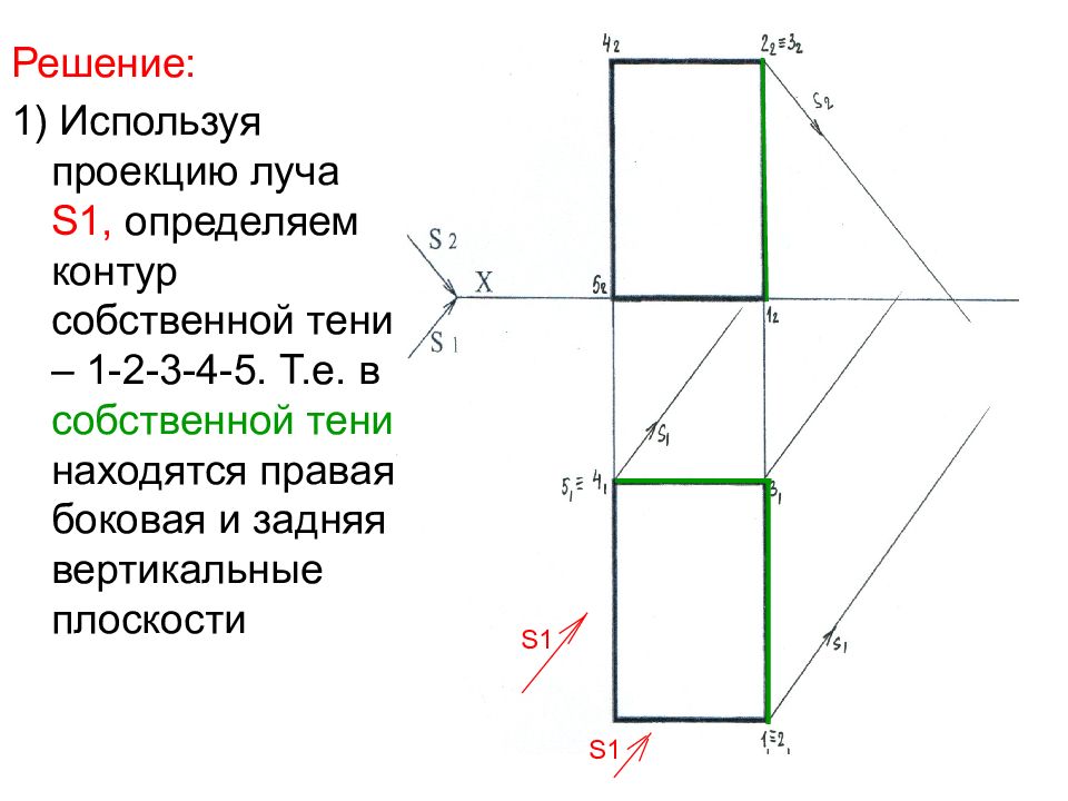 Контур определение. Тени на ортогональных проекциях треугольник. Направление светового луча в ортогональных проекциях. Тени треугольника в ортогональных проекциях построение. Построить тени треугольника в ортогональных проекциях.