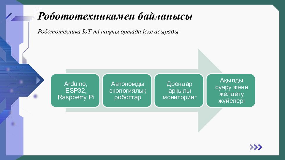 Қоршаған ортаны бақылау: IoT және экодатчиктер (ғылым + информатика + робот)