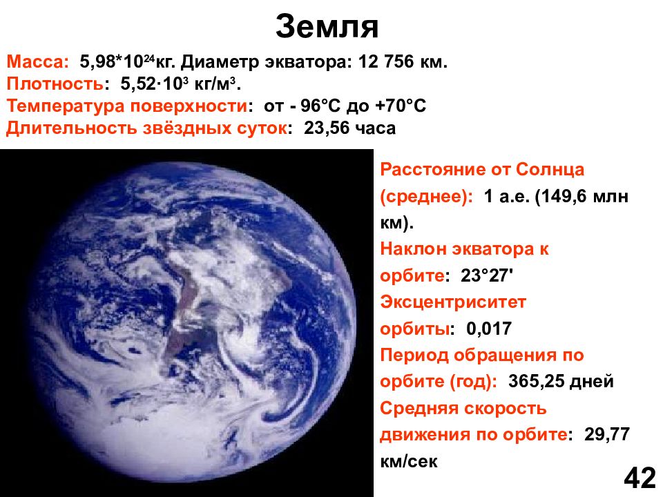 Вторая по массе планета. Масса земли. Масса планеты земля. Диаметр планеты земля. Масса в массах земли планеты земля.