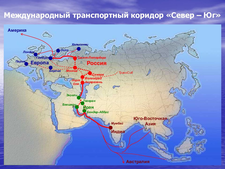 Коридор юг юг. Международный транспортный коридор Север-Юг. Международный порт Оля Север Юг. Международный транспортный кори.