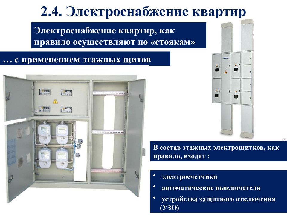 Презентация электроснабжение жилого дома