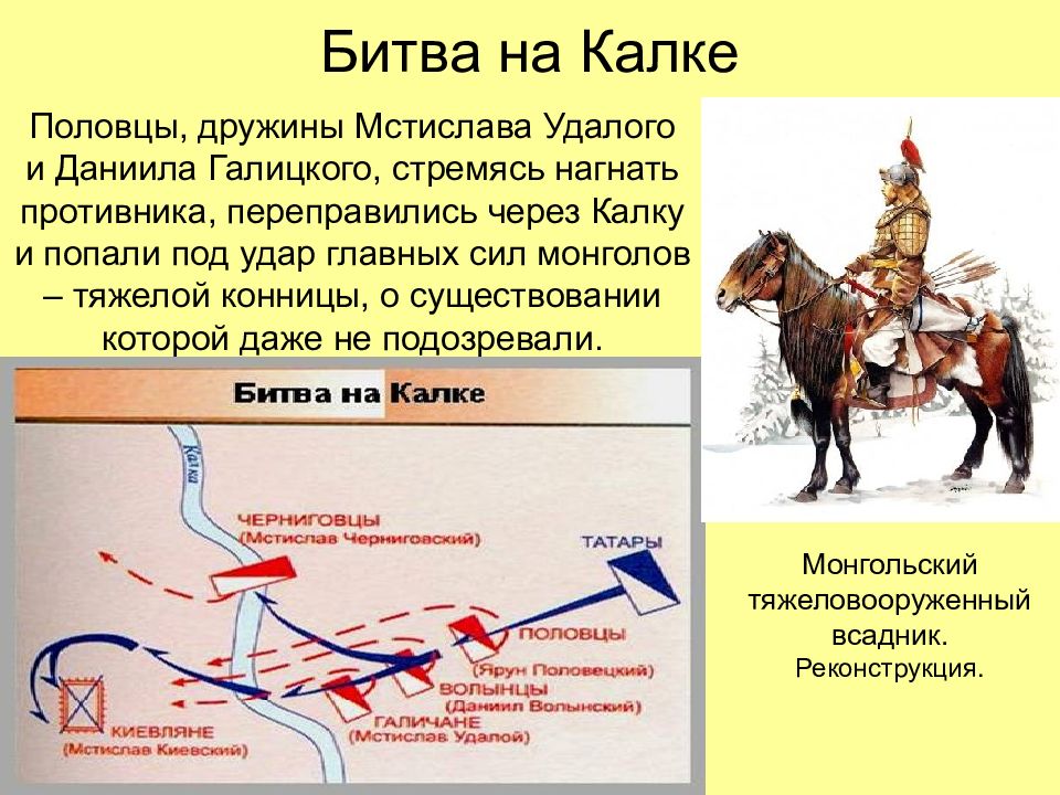 Борьба руси с половцами картинки