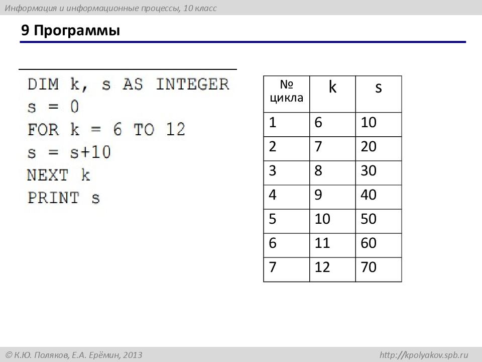 Программа 9