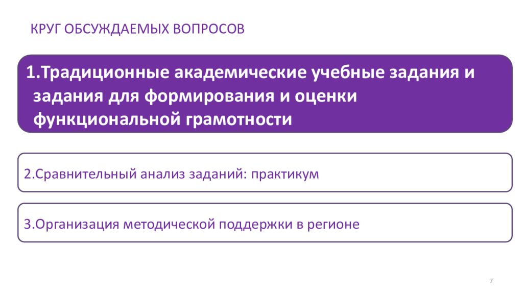 Здоровье личное дело функциональная грамотность ответы. Креативное мышление функциональная грамотность. Креативное мышление презентация.