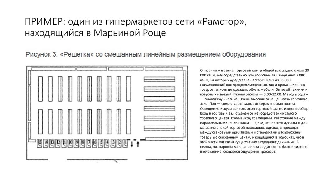 Торговый зал пример. Продольная линейная планировка торгового зала. Линейная поперечная планировка торгового зала. Смешанная линейная планировка. Планировка решетка торгового зала.