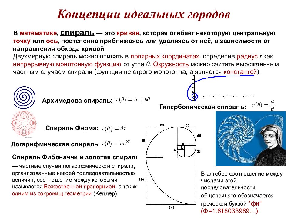 Идеальный понятие. Математическая спираль. Функция спирали. Математическая функция спирали. Спираль в математике как называется.