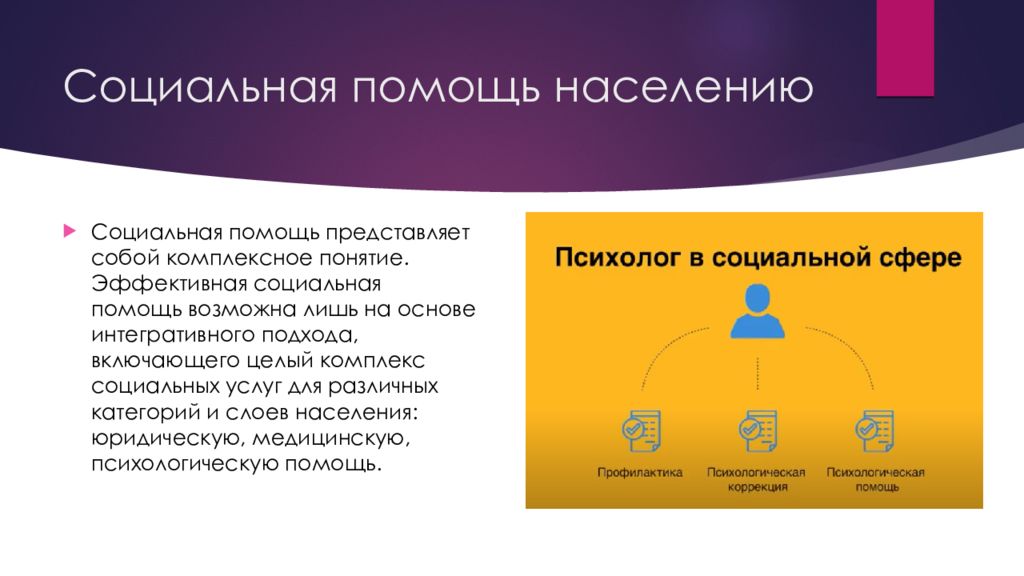 Представить помощь. Платформы для стартапов. Организация платформенной деятельности. Особенности блог-платформ.