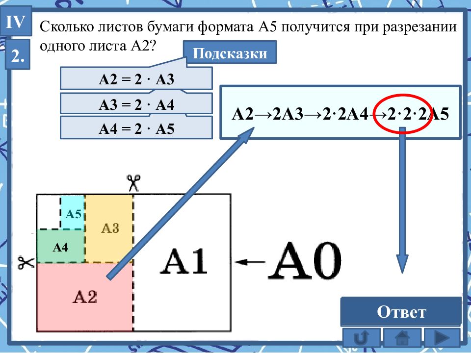 Формат листа презентации