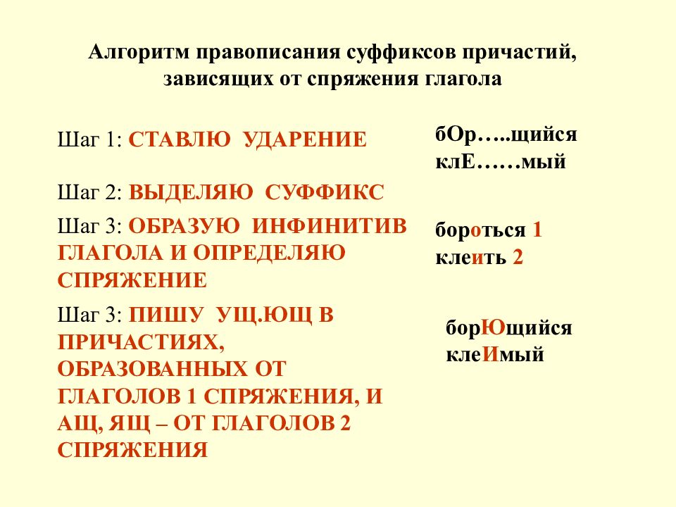 Правописание причастий презентация 7 класс