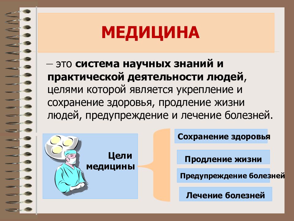 История медицины это. История медицины презентация. Медицина система научных знаний и практической деятельности. Цели истории медицины. Научная медицина это история медицины.