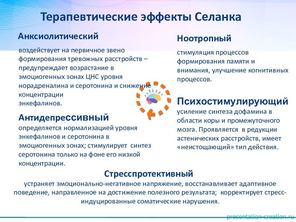 Панические расстройства нмо