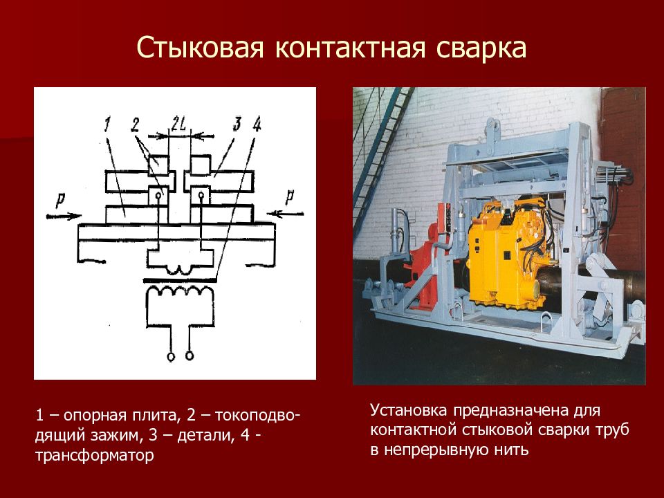 Презентация контактная сварка