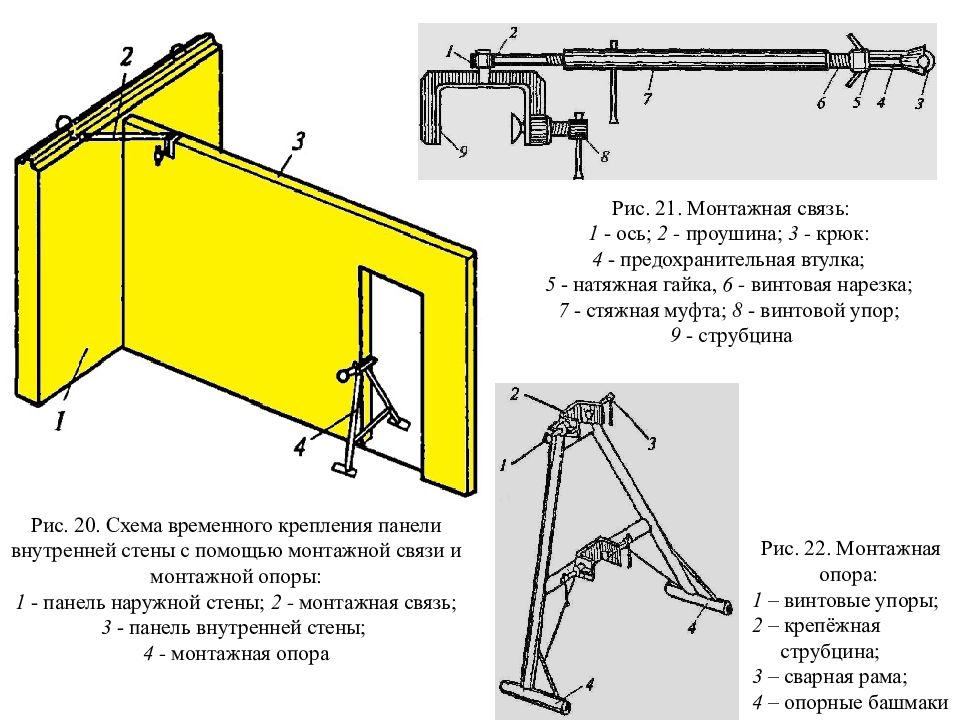 Монтаж виды монтажа конструкций. Подкос монтажный для стеновых панелей. Подкос для временного крепления наружных панелей. Струбцина, подкос для монтажа панелей жб стеновых. Монтажная связь для крепления внутренних стеновых панелей.