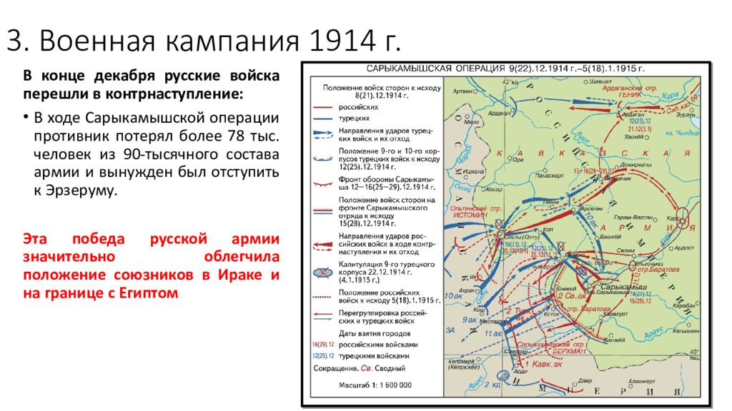 Россия в первой мировой войне презентация егэ