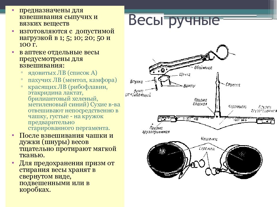 Весы аптечные схема