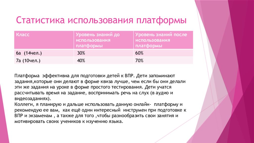 Как пользоваться интернетом в турции. Как пользоваться интернетом в турции