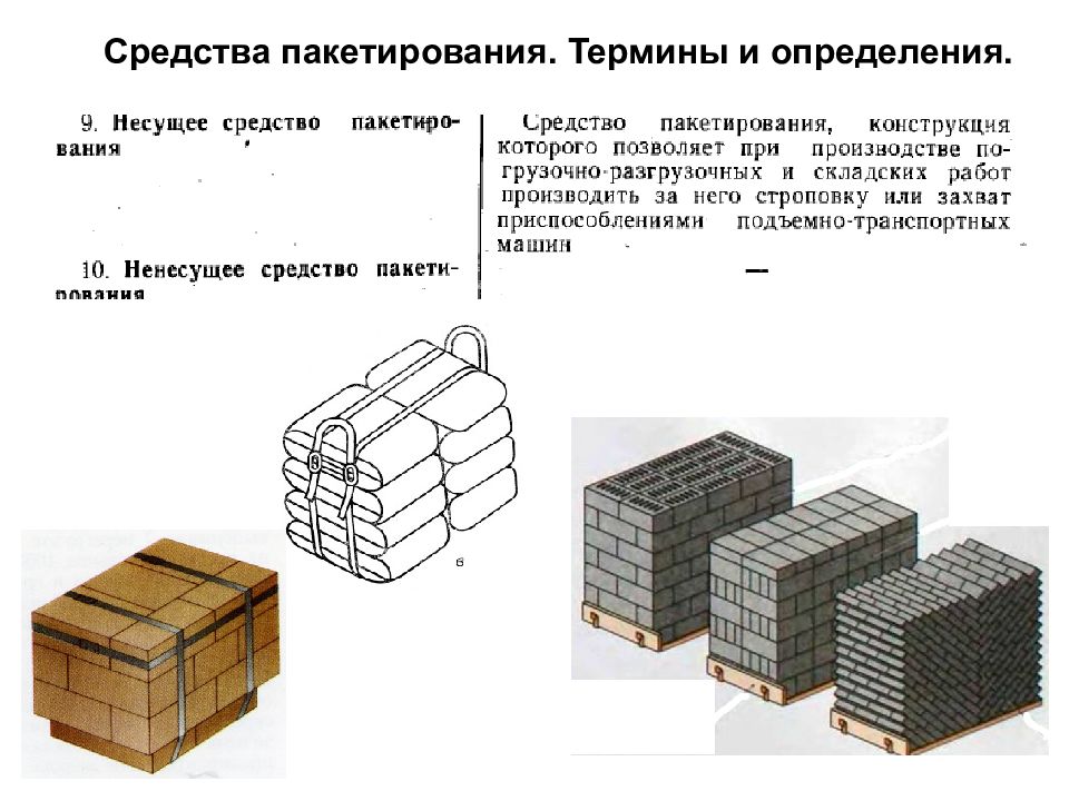 Верная груз. Схемы укладки тарно штучных грузов. Транспортный пакет. Средства пакетирования. Схема пакетирования грузов. Средства и способы пакетирования тарно.