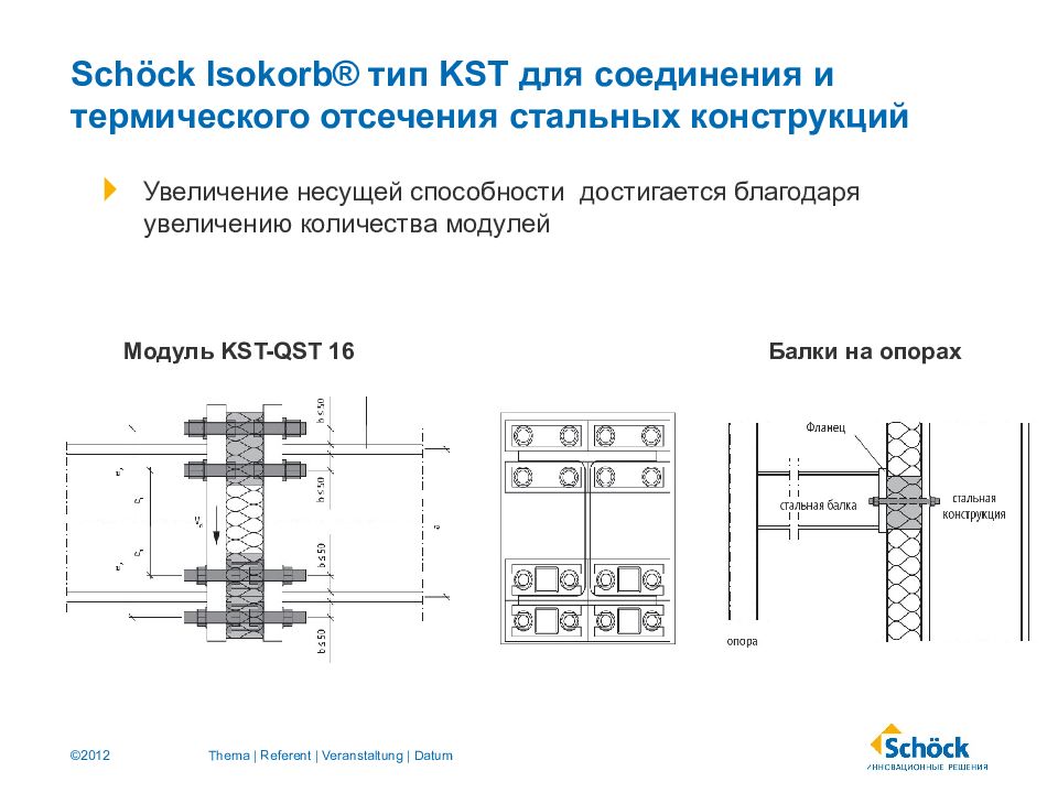 Мостик холода. Schöck Isokorb® Тип KST. Изокорб Тип KST-QST 22. Модуль Несущий соединительный KST-QST 22. Мостик холода в металлическом каркасе.