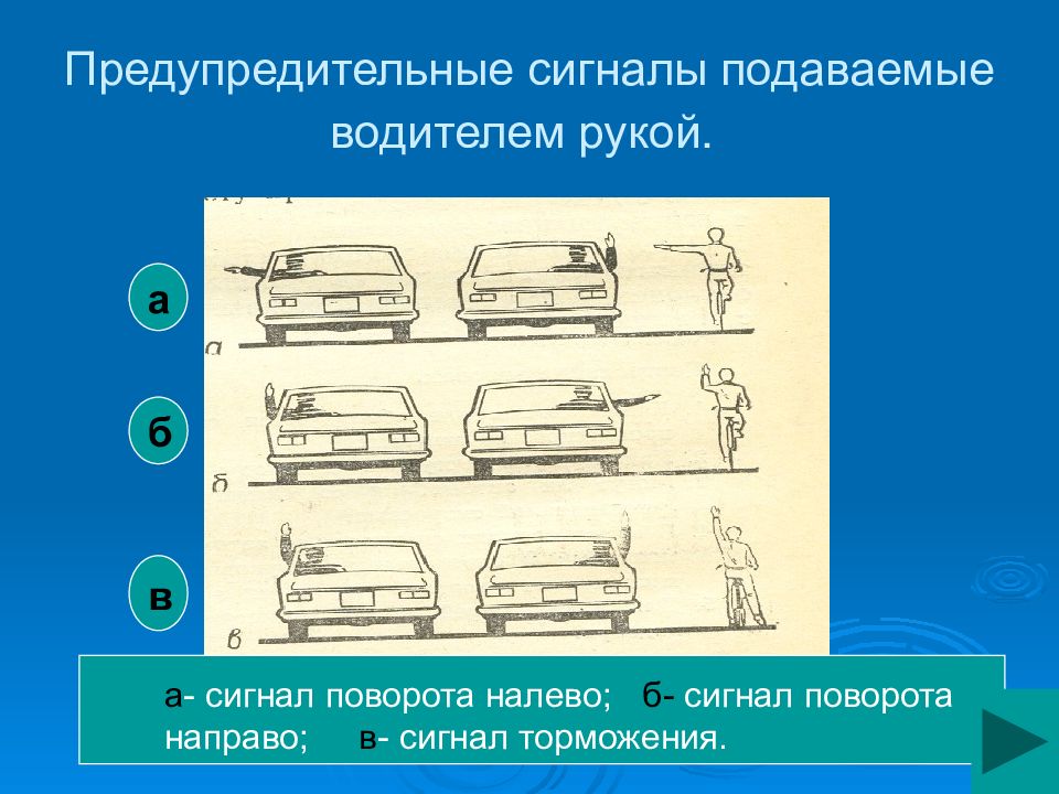 Подача сигнала рукой пдд в картинках и с пояснениями