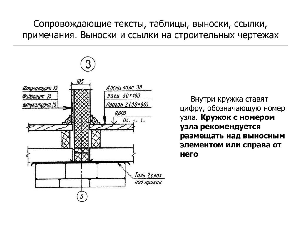 Сноска в чертеже