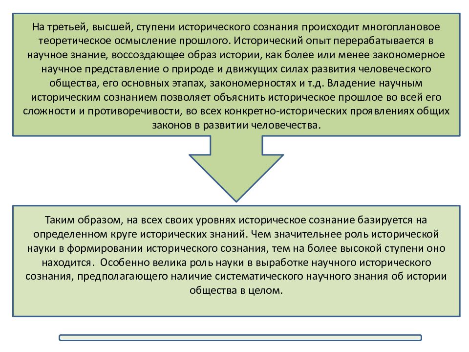 Историческое сознание. Историческое познание и историческое сознание. Конкретно-историческое сознание. Историческое сознание презентация. Роль исторической науки в формировании исторического сознания.