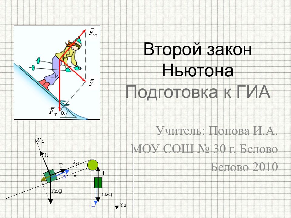 Второй закон ньютона по плану