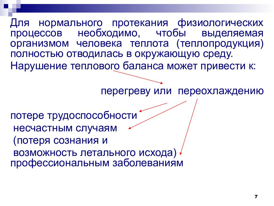 Понятие оптимальной. Физиологические процессы человека. Нарушение теплового баланса может привести к. Физиологический процесс виды. Физиологические процессы, протекающие в организме.