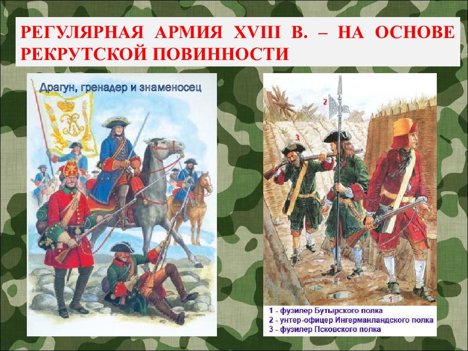 Регулярная армия XVIII в. – на основе рекрутской повинности