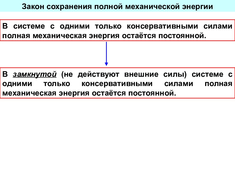 Полная механическая энергия остается постоянной. Закон сохранения механической энергии в консервативной системе. Закон сохранения энергии для консервативной системы. Механическая энергия замкнутой консервативной системы.