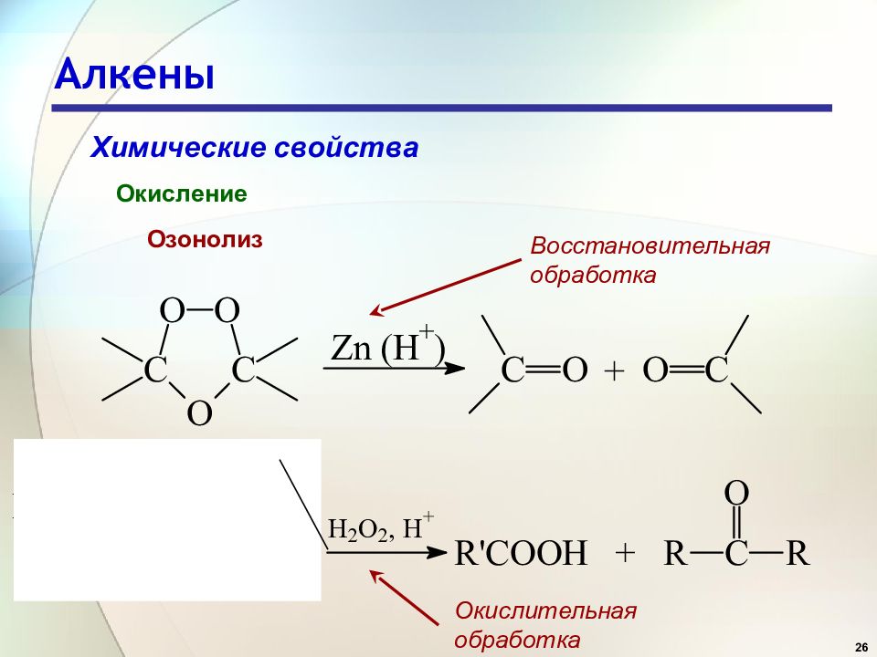 Алкиновый озонолиз