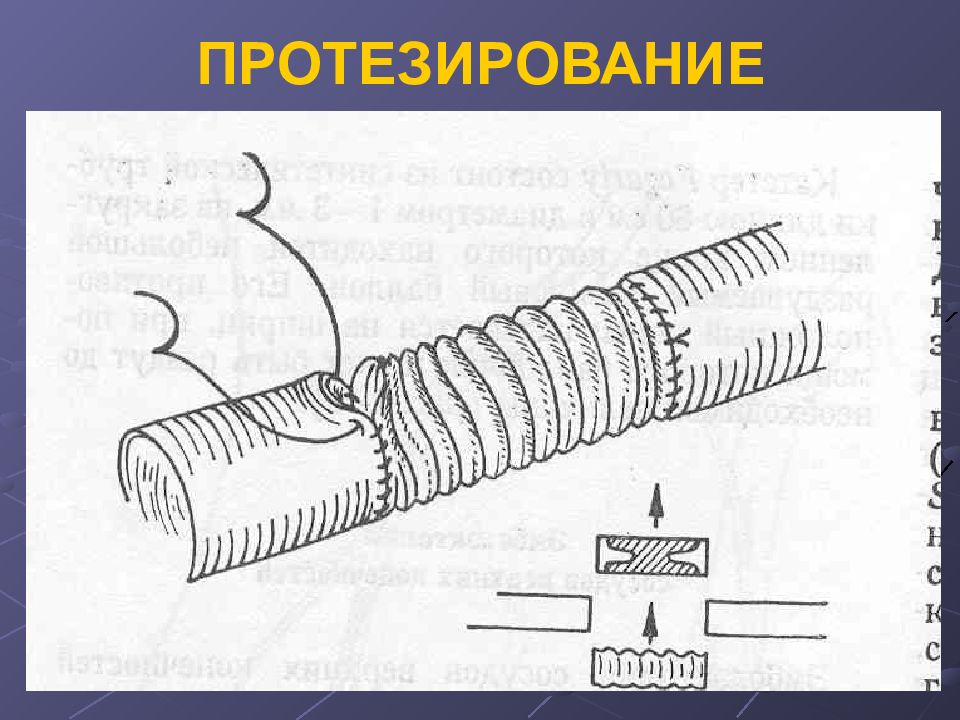 Әскери топография презентация